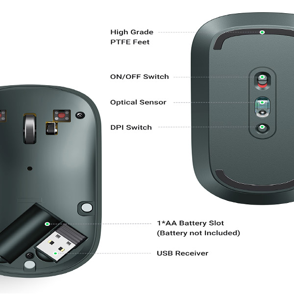 image of UGREEN MU001 (90374) Portable Wireless Mouse - Green with Spec and Price in BDT