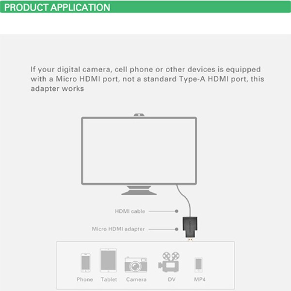 image of UGREEN 20101 Mini HDMI Male to HDMI Female Adapter - Black with Spec and Price in BDT