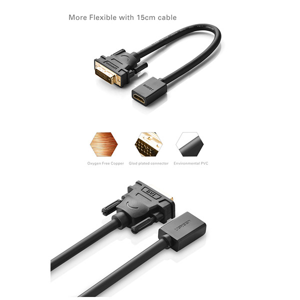 image of UGREEN 20118 DVI to HDMI Adapter Cable with Spec and Price in BDT