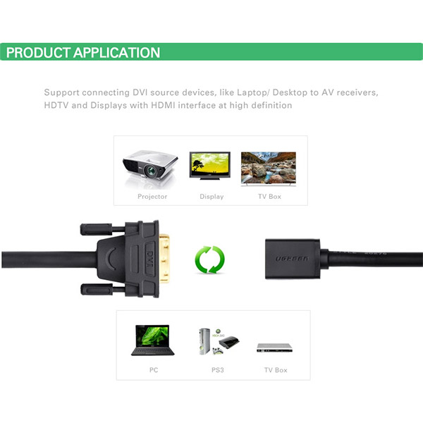 image of UGREEN 20118 DVI to HDMI Adapter Cable with Spec and Price in BDT