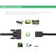 UGREEN 20118 DVI to HDMI Adapter Cable