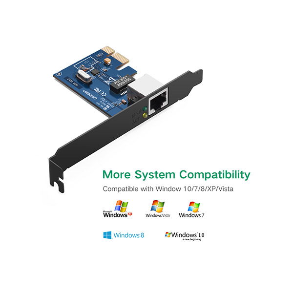 image of UGREEN US230 (30771) Gigabit PCI Network Adapter with Spec and Price in BDT