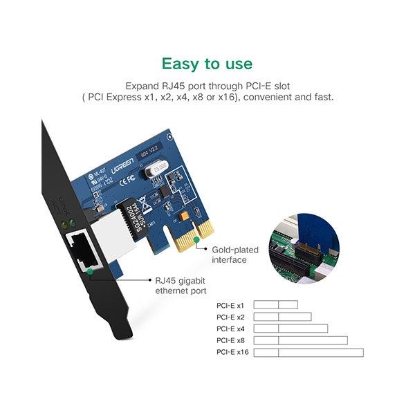 image of UGREEN US230 (30771) Gigabit PCI Network Adapter with Spec and Price in BDT