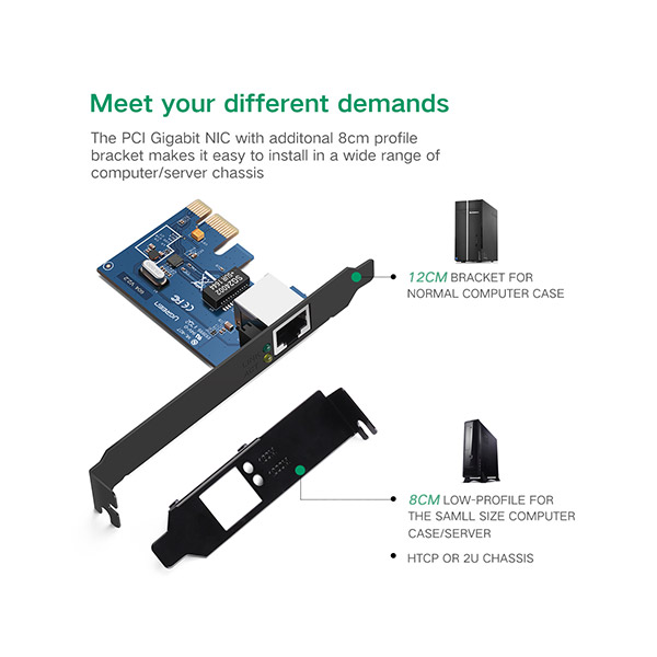 image of UGREEN US230 (30771) Gigabit PCI Network Adapter with Spec and Price in BDT