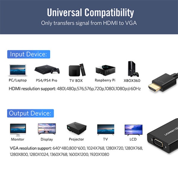 image of UGREEN MM102 (40233) HDMI to VGA Converter with Audio - Black with Spec and Price in BDT