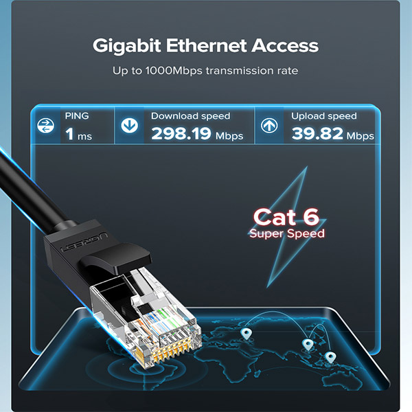 image of UGREEN NW102 (50177) Cat 6 U/UTP LAN Cable - 8M with Spec and Price in BDT