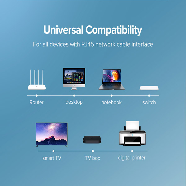 image of UGREEN NW102 (50177) Cat 6 U/UTP LAN Cable - 8M with Spec and Price in BDT