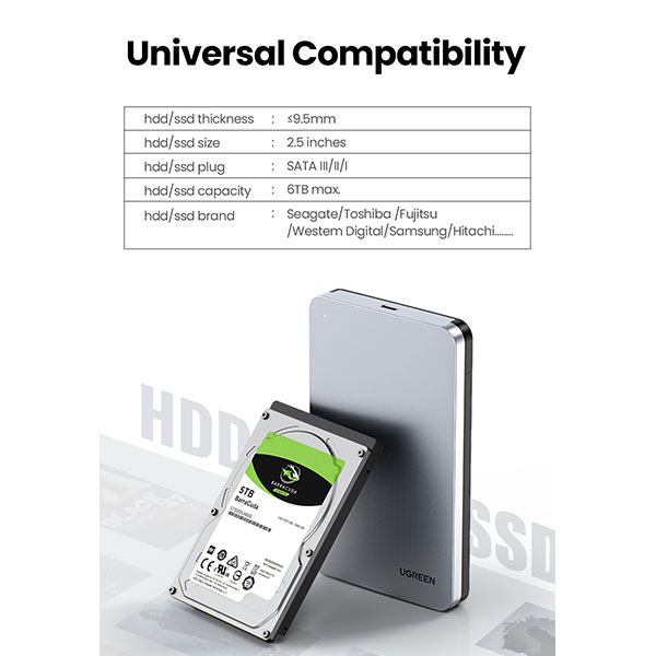 image of UGREEN CM300 (70498) 2.5" SATA External Hard Drive Enclosure with Spec and Price in BDT