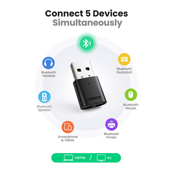 image of UGREEN CM390 (80889) USB Bluetooth 5.0 Adapter with Spec and Price in BDT