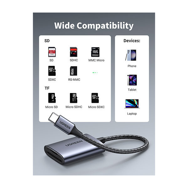 image of UGREEN CM401 (80888) USB-C to SD/TF Memory Card Reader with Spec and Price in BDT