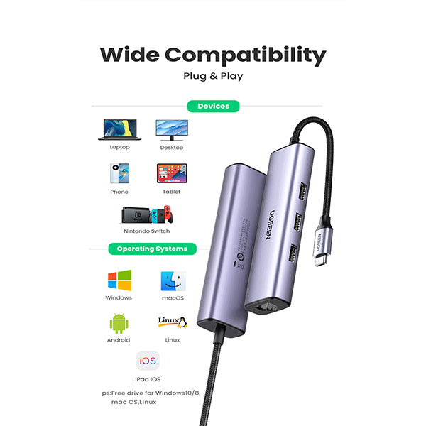 image of UGREEN CM475 (60600) 4-in-1 Multifunctional USB Hub with Spec and Price in BDT