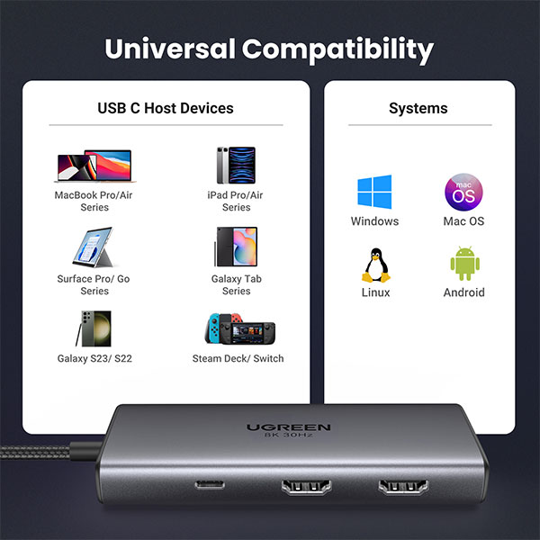 image of UGREEN Revodok 206 CM498 (15852) 6-in-1 USB-C Docking Station with Spec and Price in BDT