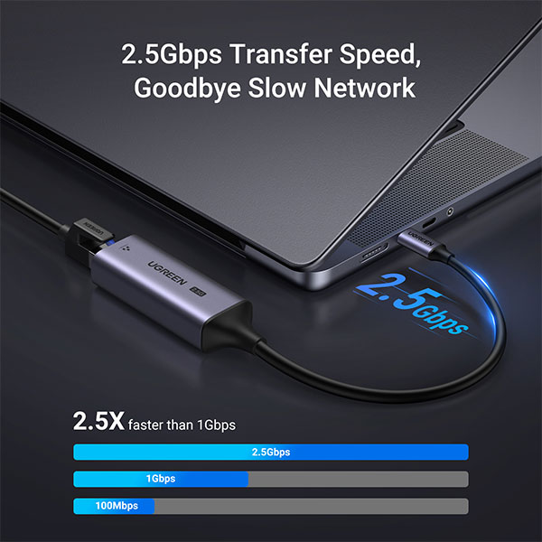 image of UGREEN CM648 (25052) USB-C to RJ45 2.5G Ethernet Adapter with Spec and Price in BDT