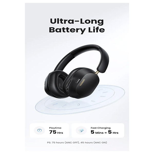 image of UGREEN HP203 (35757) HiTune Max5c ANC Bluetooth Headphone with Spec and Price in BDT