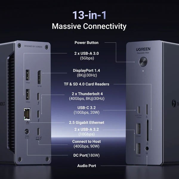 image of UGREEN Revodok Max 213 U710 (25054EU) 13-in-1 Docking Station with Spec and Price in BDT