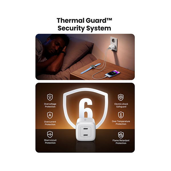 image of UGREEN CD294 (15327) NEXODE 45W Dual USB-C GaN Fast Charger -  White with Spec and Price in BDT
