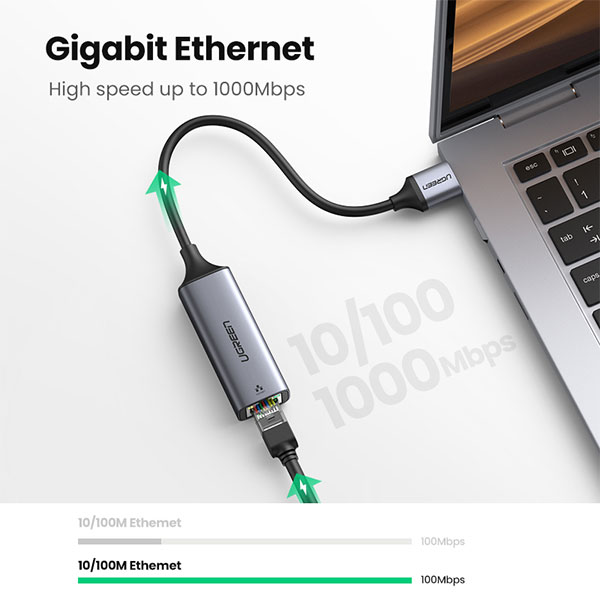 image of UGREEN CM209 (50922) USB 3.0 Gigabit Ethernet Network Adapter with Spec and Price in BDT