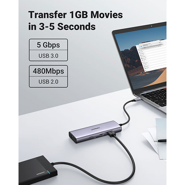 image of UGREEN CM490 (90119) USB-C Multifunction 9-in-1 Docking Station with Spec and Price in BDT