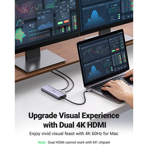 image of UGREEN CM490 (90119) USB-C Multifunction 9-in-1 Docking Station with Spec and Price in BDT