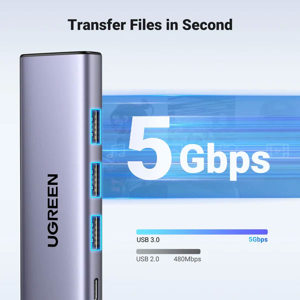 image of UGREEN CM511 (15596) USB-C Multifunction 5-in-1 Docking Station with Spec and Price in BDT