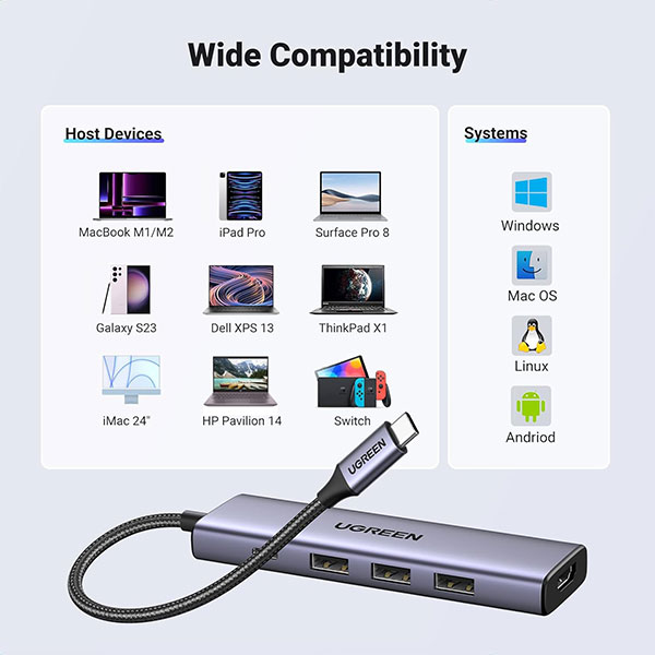 image of UGREEN CM511 (15597) USB-C Multifunction 5-in-1 Docking Station with Spec and Price in BDT