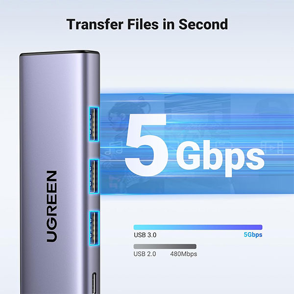 image of UGREEN CM511 (15597) USB-C Multifunction 5-in-1 Docking Station with Spec and Price in BDT