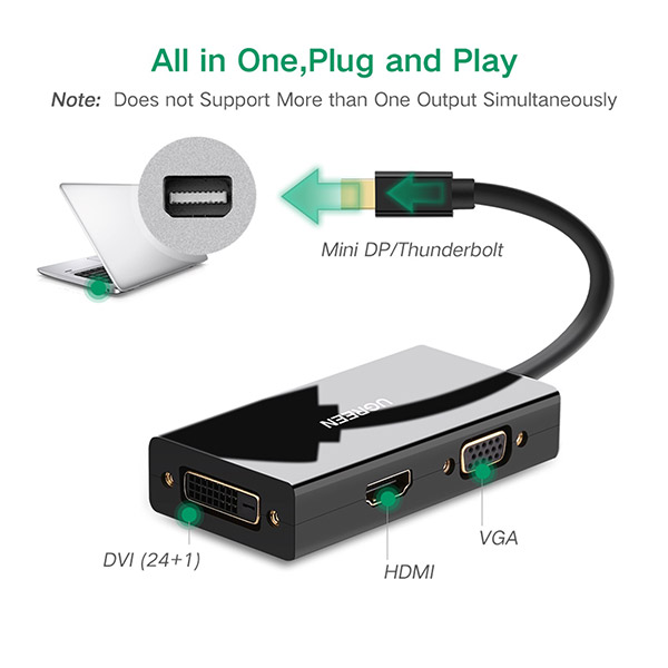 image of UGREEN MD114 (20418) Mini DP TO HDMI/VGA/DVI Adapter with Spec and Price in BDT