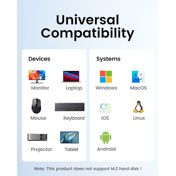 image of UGREEN Revodok CM478 (15495) USB-C Multifunction 5-in-1 Docking Station with Spec and Price in BDT