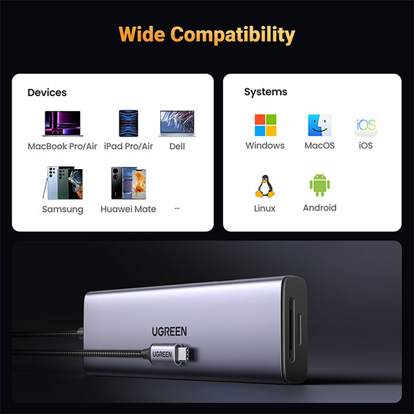 image of UGREEN Revodok CM498 (15375) USB-C Multifunction 9-in-1 Docking Station with Spec and Price in BDT