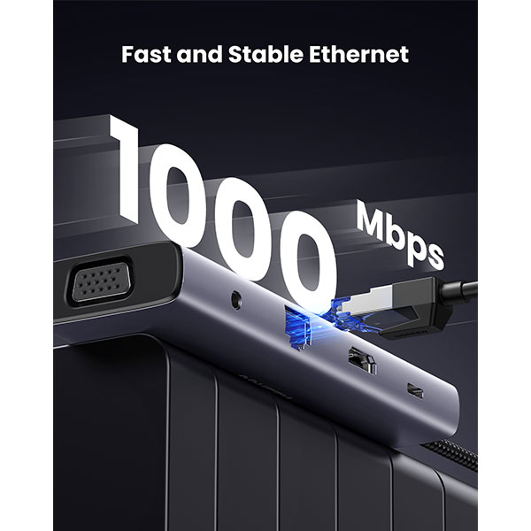 image of UGREEN Revodok CM498 (15601) USB-C Multifunction 10-in-1 Docking Station with Spec and Price in BDT