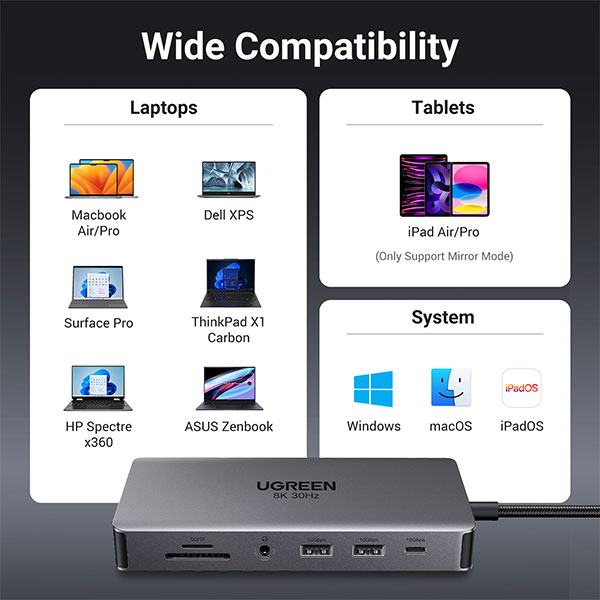 image of UGREEN Revodok Pro CM681 (15965) Multifunction 11-in-1 Docking Station with Spec and Price in BDT