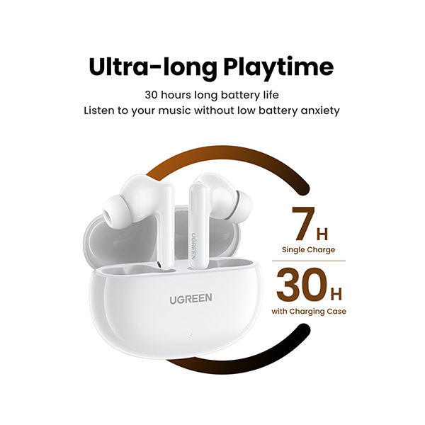 image of UGREEN WS200 (15158) HiTune T6 Hybrid Earbuds with Spec and Price in BDT