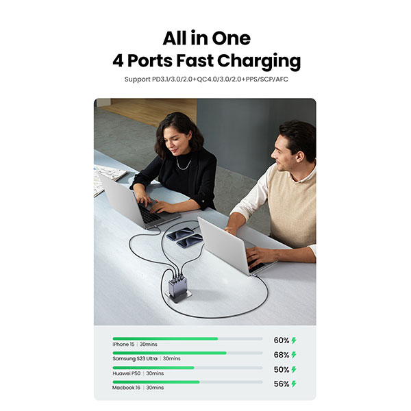 image of UGREEN Nexode Pro X763 (25877) 4-Port 160W GaN Fast Charger Set - EU with Spec and Price in BDT