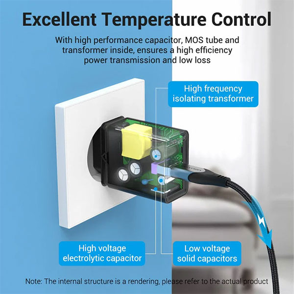 image of VENTION FACB0-UK 22.5W 1-port USB Wall Charger with Spec and Price in BDT