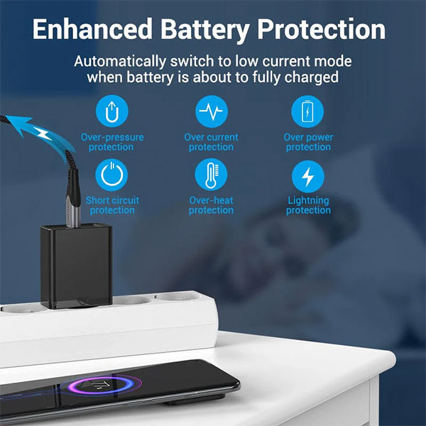 image of VENTION FACW0-EU 22.5W 1-port USB Wall Charger with Spec and Price in BDT