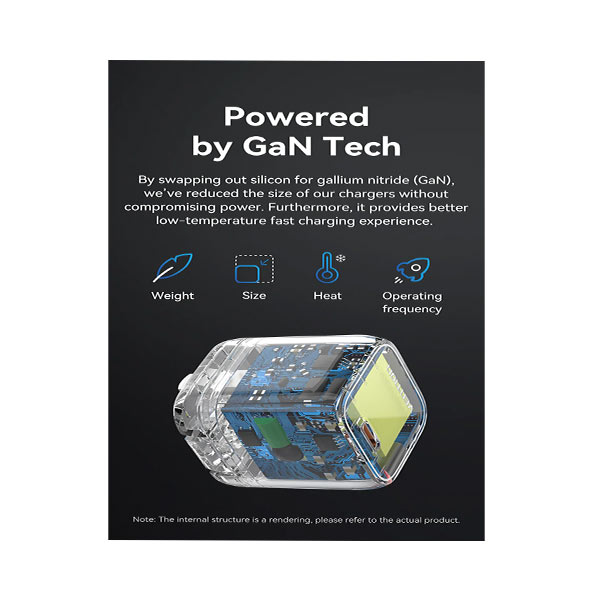 image of VENTION FAKB0-EU 30W USB-C GaN Charger with Spec and Price in BDT