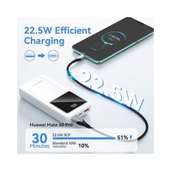 product image of VENTION FHLW0 20000mAh LED Display Power Bank with Specification and Price in BDT