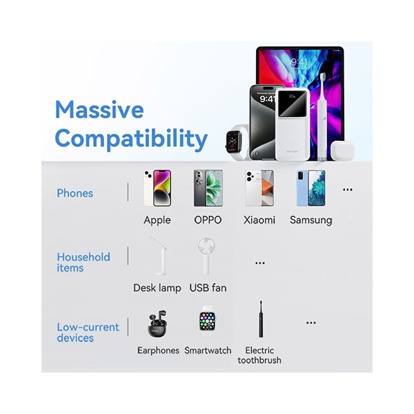 image of VENTION FHMB0 30000mAh LED Display Power Bank with Spec and Price in BDT