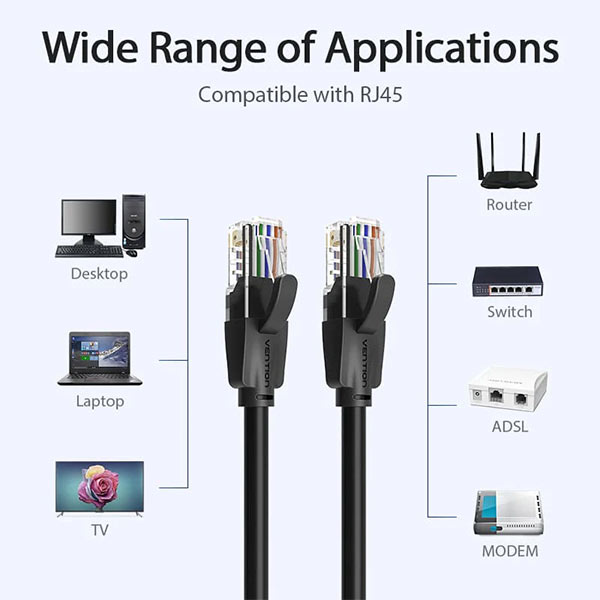 image of VENTION IBEBT Cat.6 UTP Patch Cable - 30M with Spec and Price in BDT