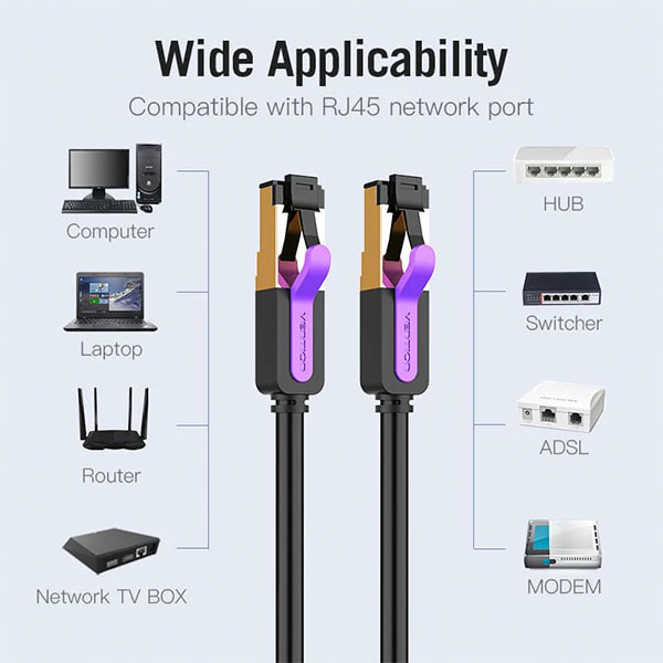 image of VENTION ICDBJ Cat.7 SFTP Patch Cable - 5M with Spec and Price in BDT