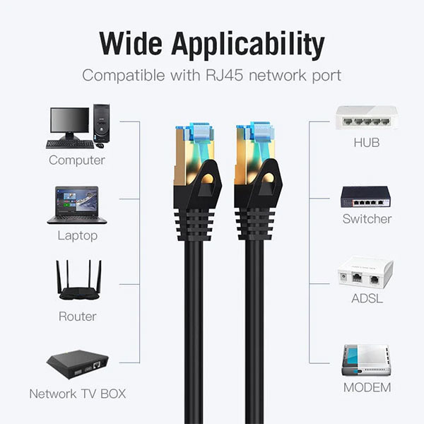 image of VENTION VPC7SSTP-B300 Cat.7 SFTP Patch Cable - 3M with Spec and Price in BDT