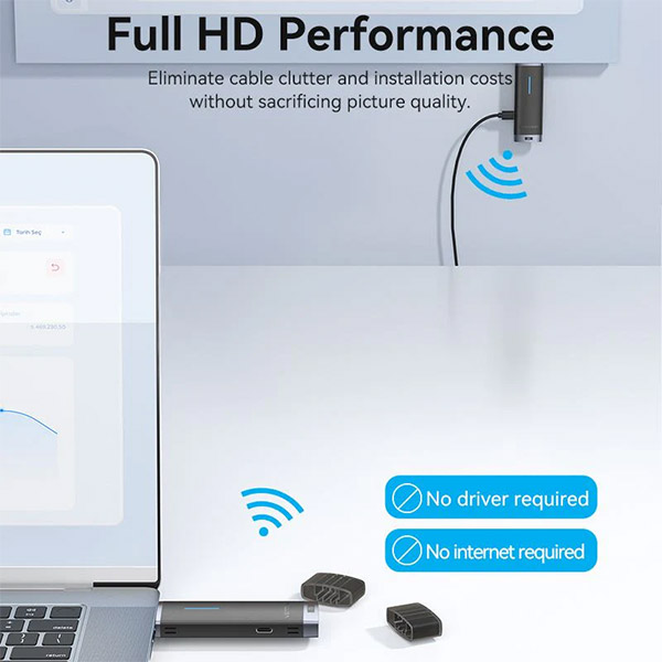 image of Vention ADCB0 Wireless HDMI Transmitter and Receiver with Spec and Price in BDT