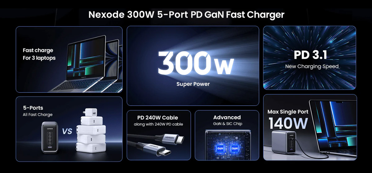 UGREEN CD333 (90903B) Nexode 300W 5-Port GaN Fast Charger Price in Bangladesh